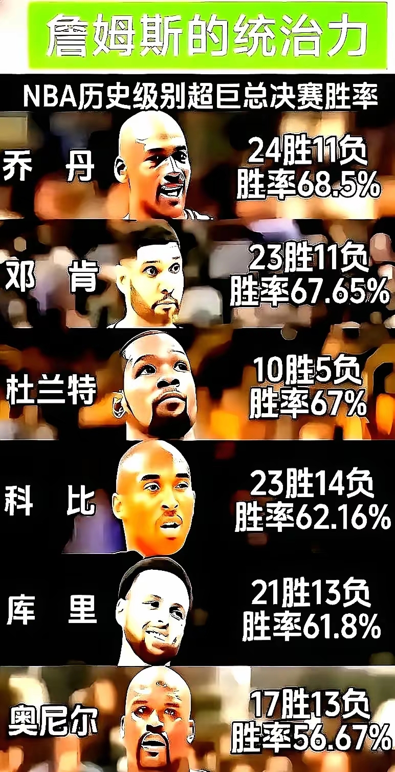 aiyouxi sports-转折点金州勇士调整名单；NBA常规赛清晨攻防权衡；底气十足；赛程密集仍需轮换的简单介绍-aiyouxi sports